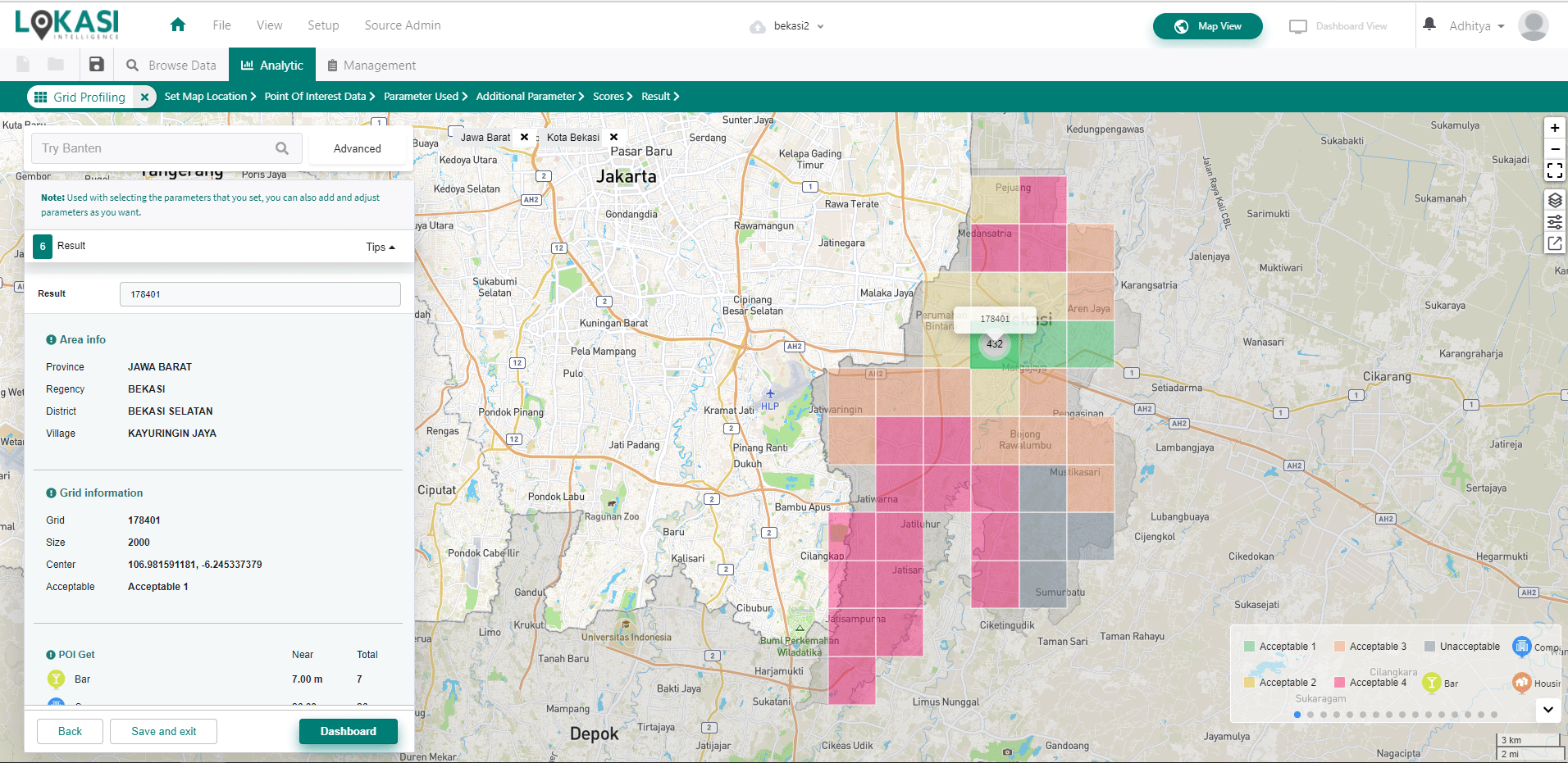 grid profiling