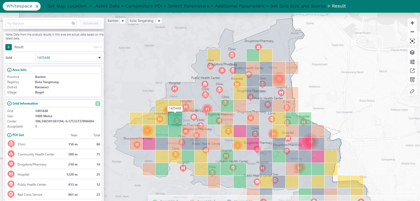 spatial data, whitespace analysis