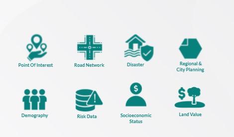 spatial data