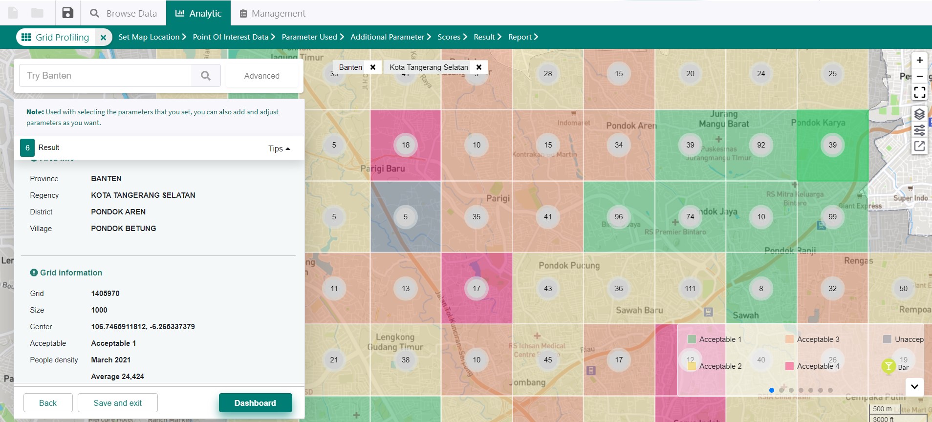 business location, strategic location, location intelligence
