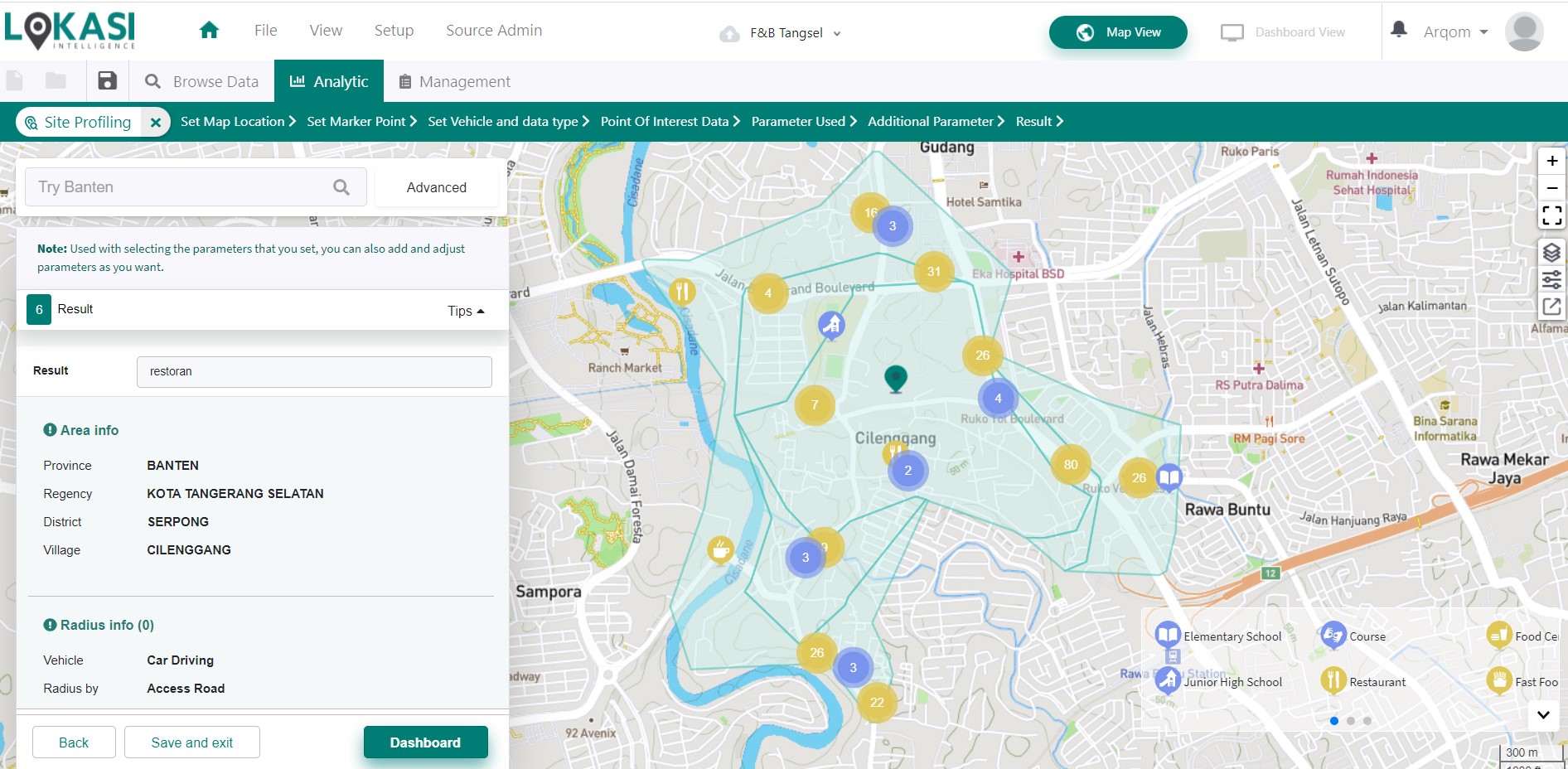 lokasi usaha, site profiling, profil lokasi
